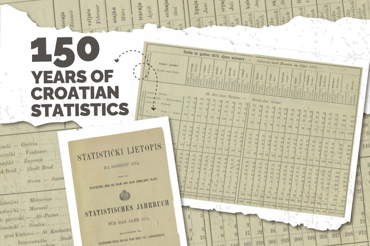 Photo /Slike za vijesti/2025-06-web-clanak_Statisticki_ljetopis_ENGL.jpg
